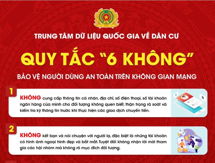 “6 KHÔNG” để phòng tránh các hành vi lừa đảo chiếm đoạt tài sản trên không gian mạng